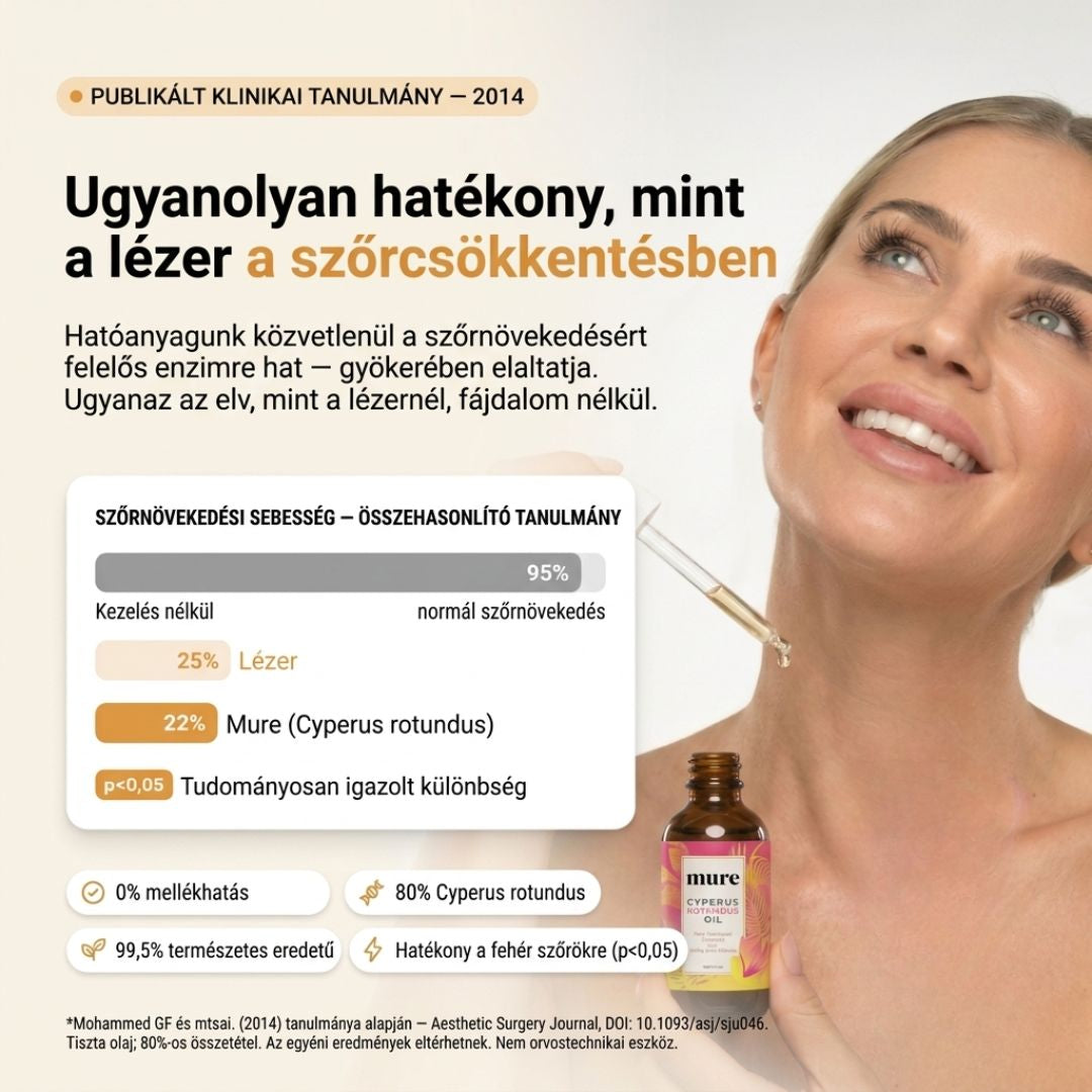 Természetes szérum a szőrbenövés ellen