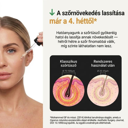 Természetes szérum a szőrbenövés ellen