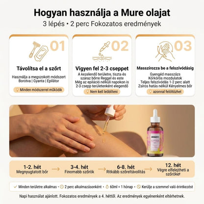 Természetes szérum a szőrbenövés ellen