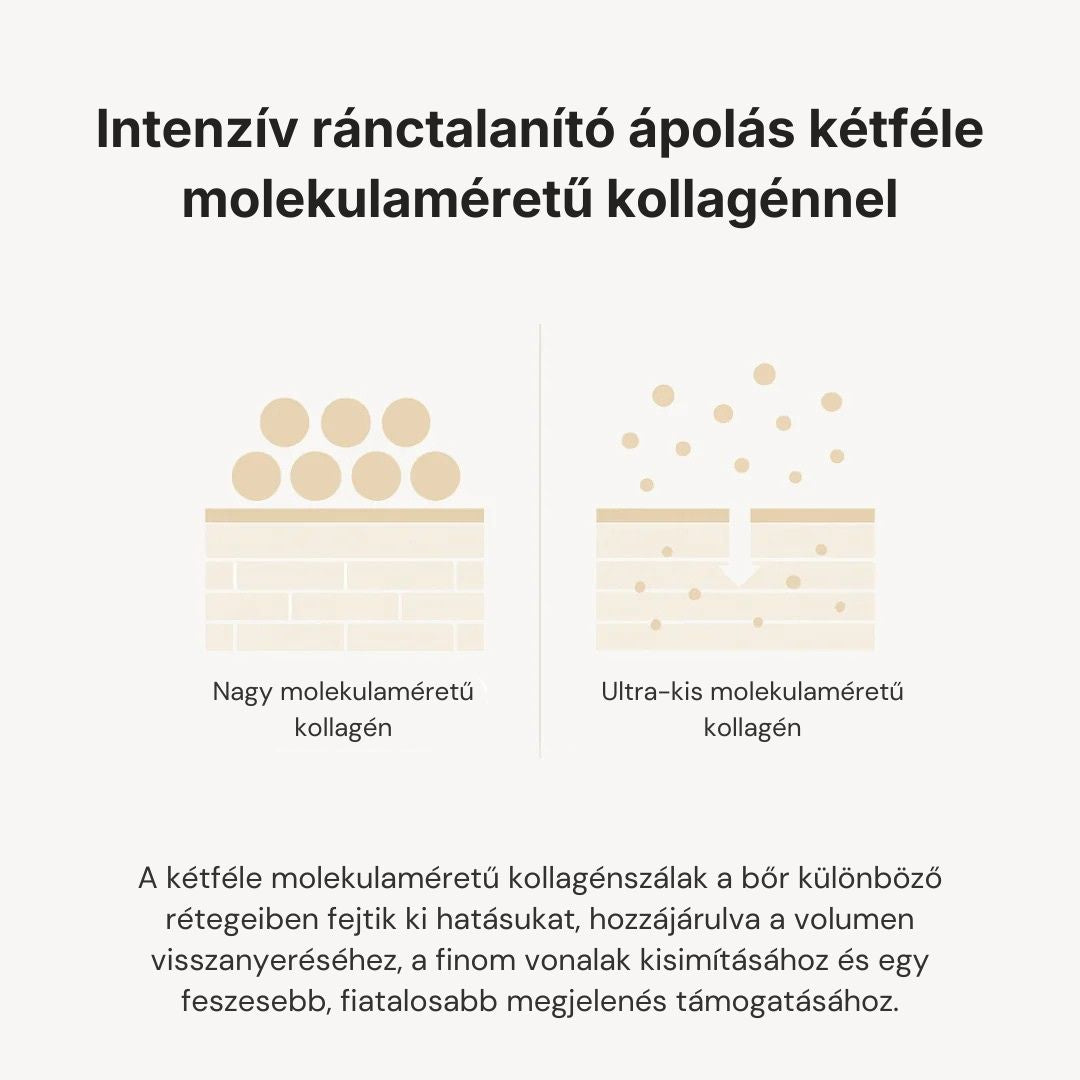 Kollagén selyem-peptid mélyhatású szérum